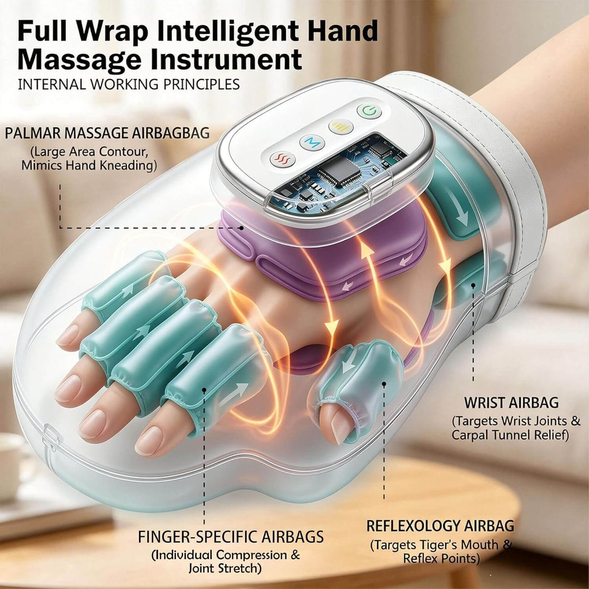 Palma Hand Massager